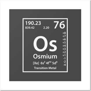 Osmium Element Posters and Art